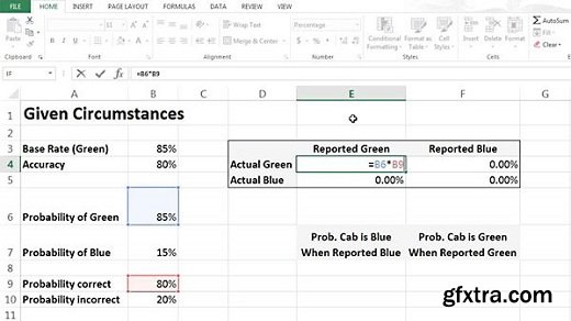 Data-Analysis Fundamentals with Excel