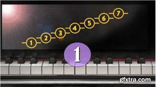 Play By Ear #1: Pick Out Melodies with 7 Tones in 1 Hour