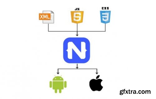 NativeScript Jumpstart For Beginners