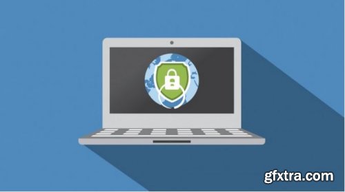 PHP Security/Website Security - Secure your website today!
