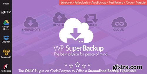 CodeCanyon - Super Backup & Clone v1.7 - Migrate for WordPress - 12943030