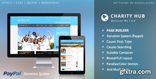 ThemeForest - Charity Hub v1.0.9 - Charity / Nonprofit / Fundraising WP - 7481543