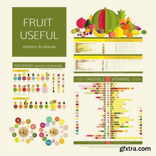 Food Calories Infographics - 15x EPS