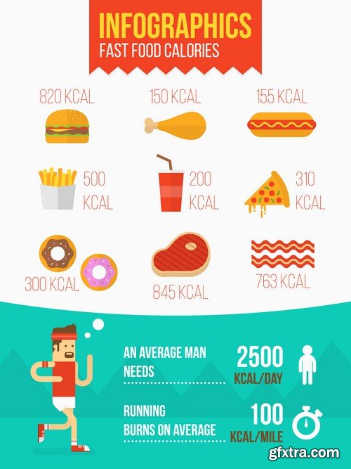 Food Calories Infographics - 15x EPS