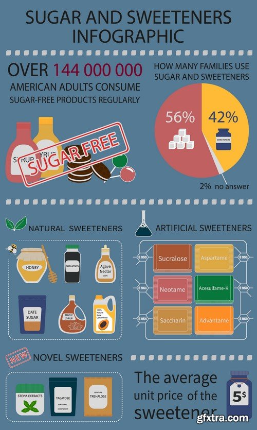 Food Calories Infographics - 15x EPS