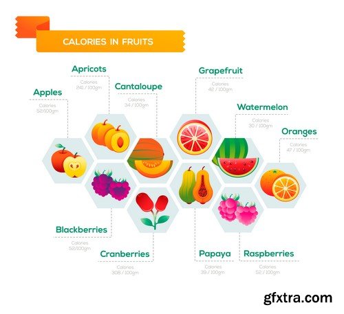 Food Calories Infographics - 15x EPS