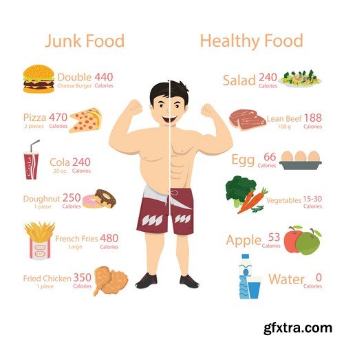 Food Calories Infographics - 15x EPS