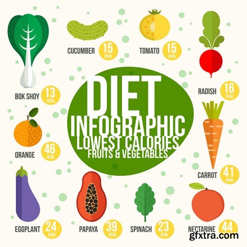 Food Calories Infographics - 15x EPS