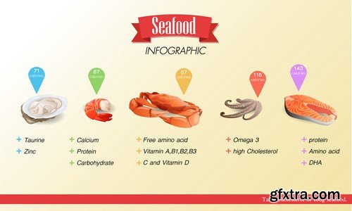 Food Calories Infographics - 15x EPS