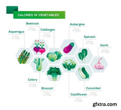 Food Calories Infographics - 15x EPS