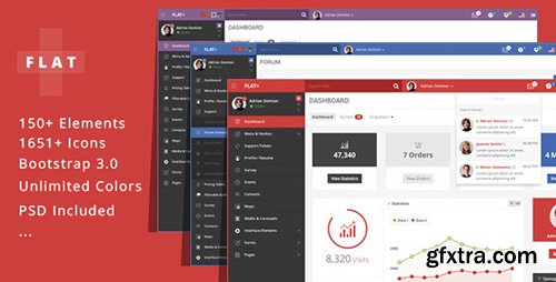 ThemeForest - FLAT PLUS v1.2.3 - Web App Admin Panel Template - 6299825