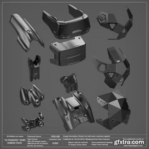 ULTRABORG SUBD - ArmorPack