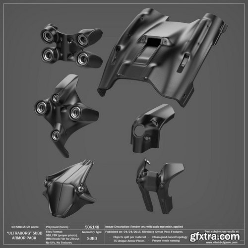 ULTRABORG SUBD - ArmorPack