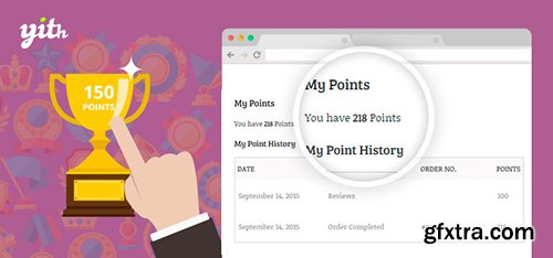 YiThemes - YITH WooCommerce Points and Rewards v1.0.8