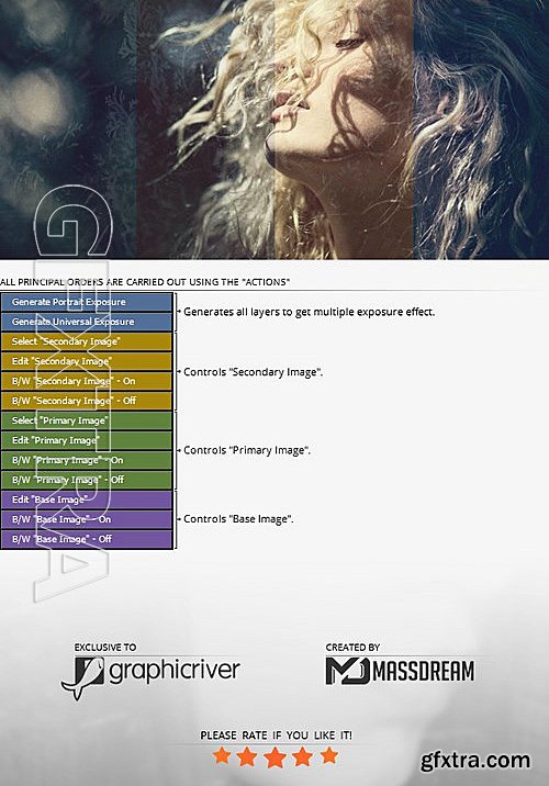 GraphicRiver - Multiple Exposure Actions 15021501