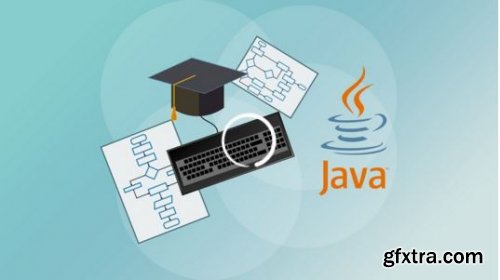 AP Computer Science Part 1: Java Programming Essentials