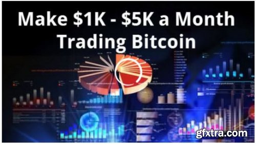 Bitcoin Trading 101