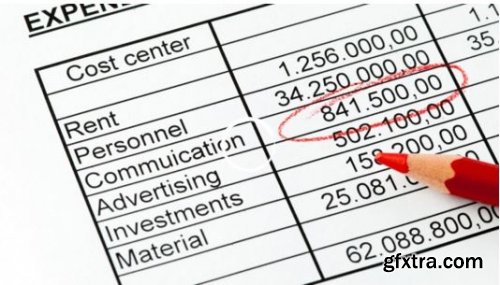 HOW TO USE YOUR INCOME STATEMENT LIKE A ROADMAP TO SUCCESS