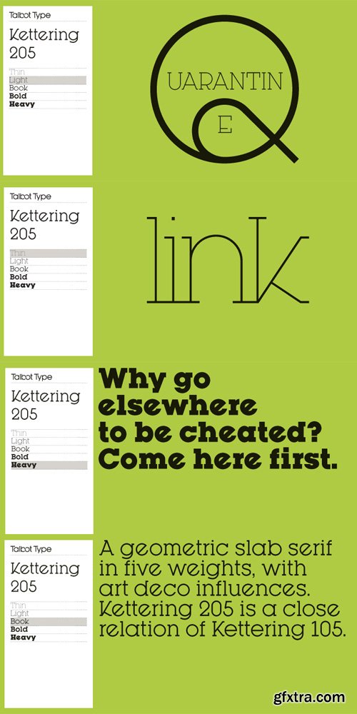 Kettering 205 Font Family $99