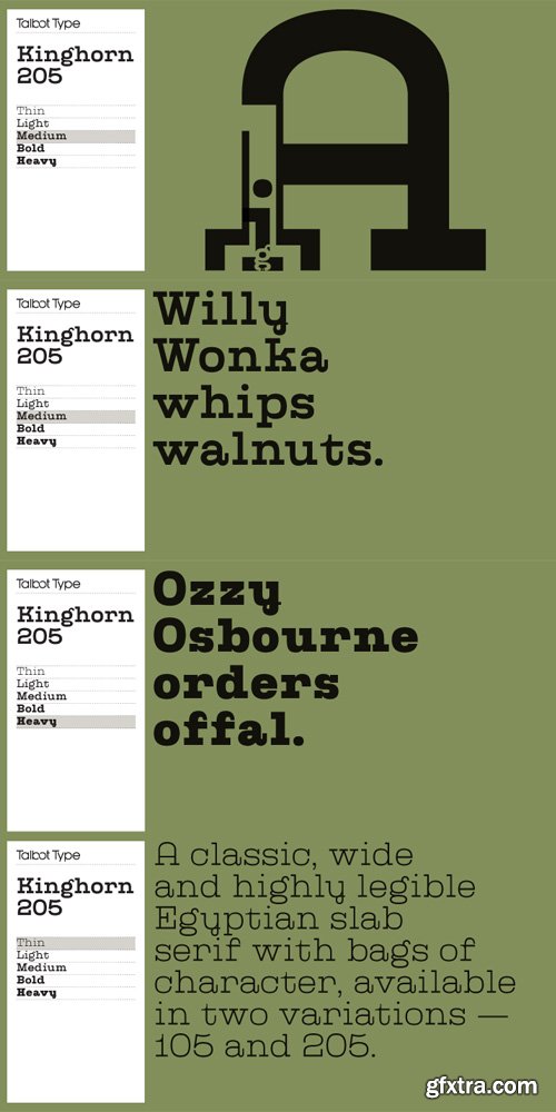 Kinghorn 205 Font Family $99