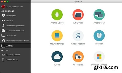 SyncMate Expert 6.3 (Mac OS X)