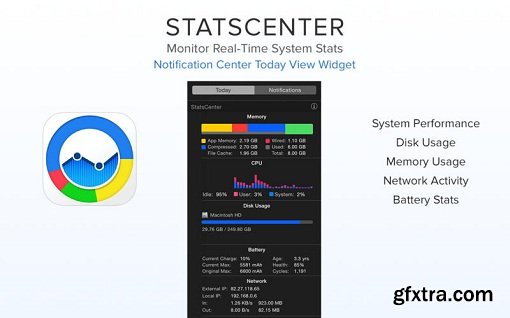 StatsCenter - Monitor Your System Stats 1.3 (Mac OS X)