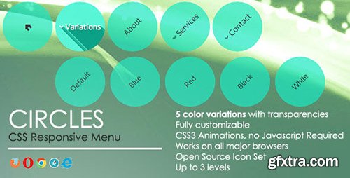 CodeCanyon - Circles Responsive Menu v1.0 - 5493305