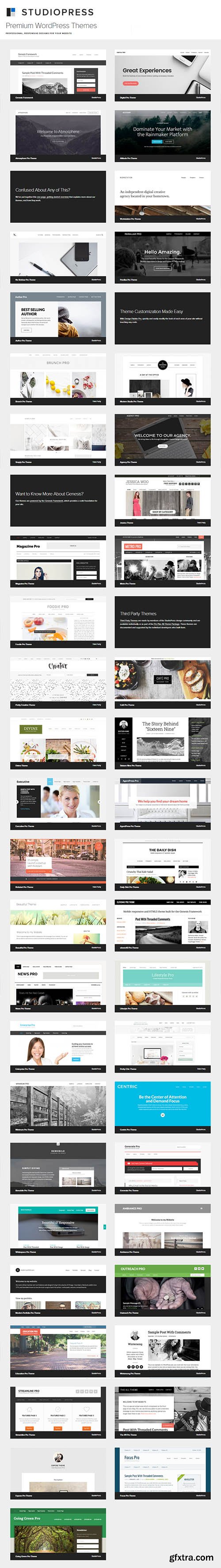 StudioPress - All WordPress Themes Pack (Update: March 2016)