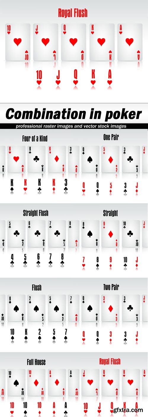 Combination in poker