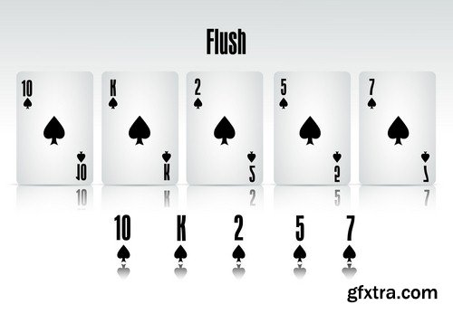 Combination in poker