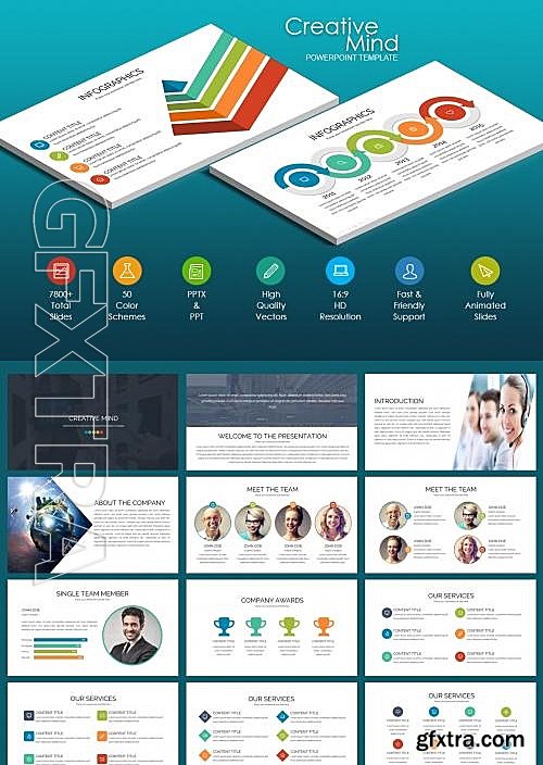 CM - Creative Mind Powerpoint Template 567197