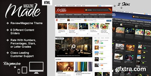 ThemeForest - Made - Responsive Review/Magazine Site Template (Update: 21 November 12) - 2785274