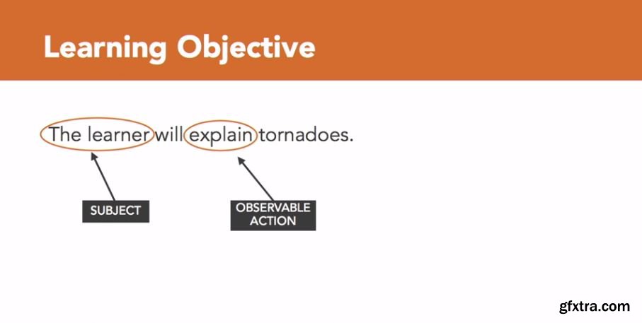 write-effective-learning-objectives-gfxtra