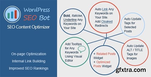 CodeCanyon - WordPress SEO Bot v1.0.1 - 7623393