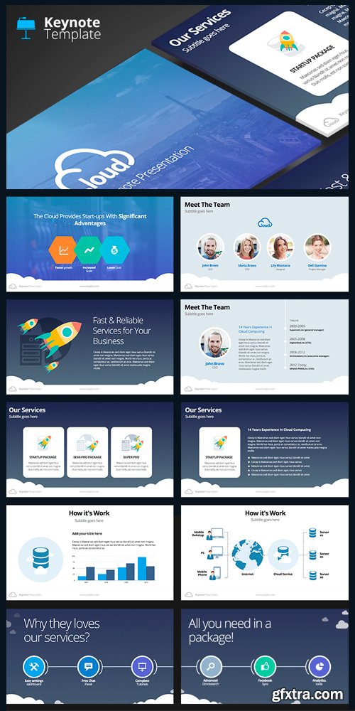 CM 100909 - Cloud Biz - Keynote Template