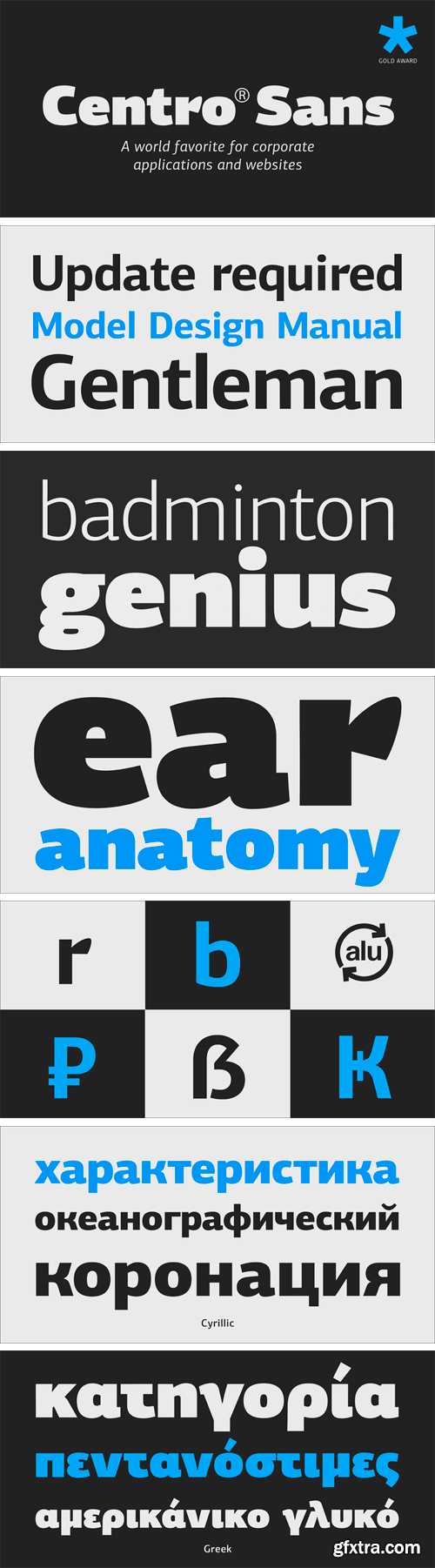 PF Centro Sans Pro Font Family