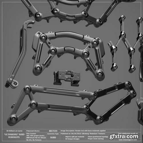 3D MODEL - ULTRABORG SUBD  - Robo Guts Pack