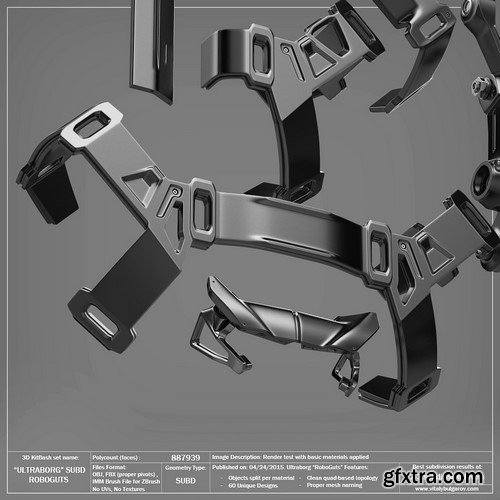 3D MODEL - ULTRABORG SUBD  - Robo Guts Pack