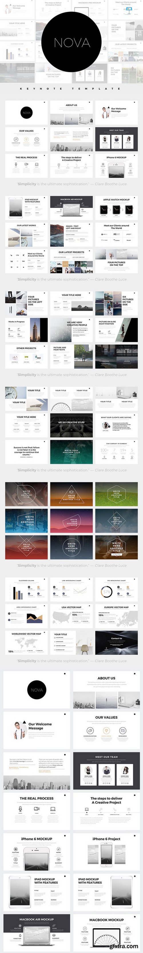 CM - Nova Minimal Keynote Template 597505