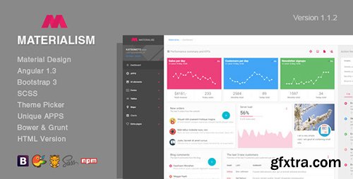 ThemeForest - Materialism v1.0.0 - Angular Bootstrap Admin Template - 11322821