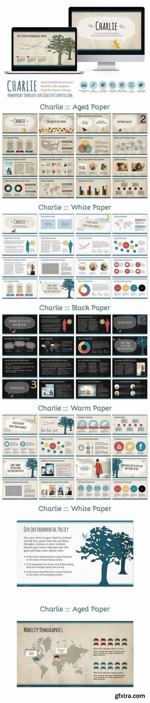 CM - Charlie Powerpoint Template 589745