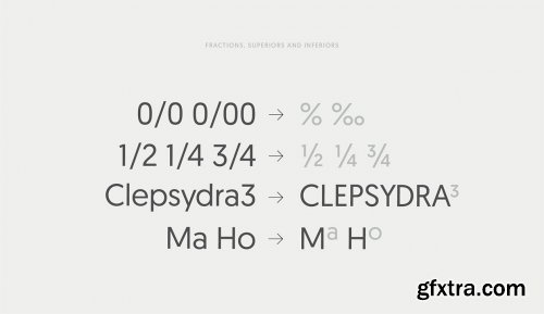 Geomanist Font Family