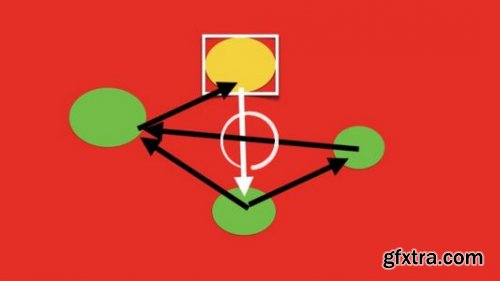 Byte-Sized-Chunks: Graph Algorithms and Problems in Java