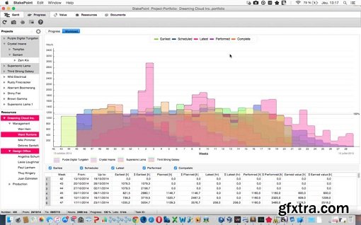 StakePoint Projects 1.16 (Mac OS X)