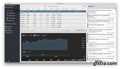 Stock Plus Pro 3.5 (Mac OS X)