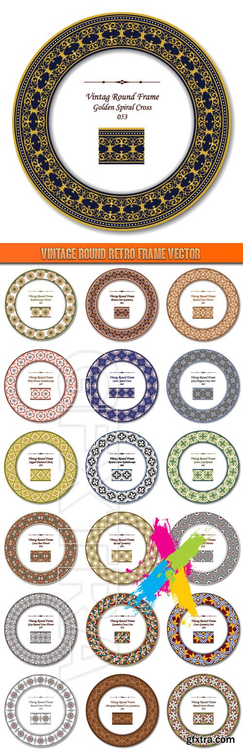 Vintage Round Retro Frame vector