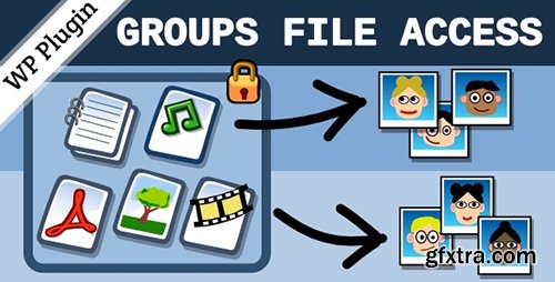 CodeCanyon - Groups File Access v1.6.0 - WordPress Plugin - 2228793