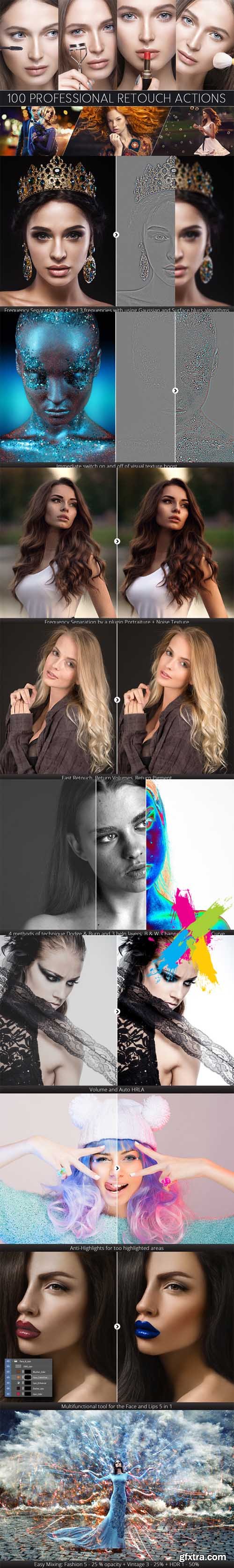 CM - 100 Professional Retouch Actions