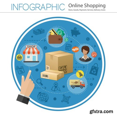 Online shopping infographics-5xEPS