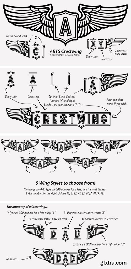 ABTS Crestwing Font